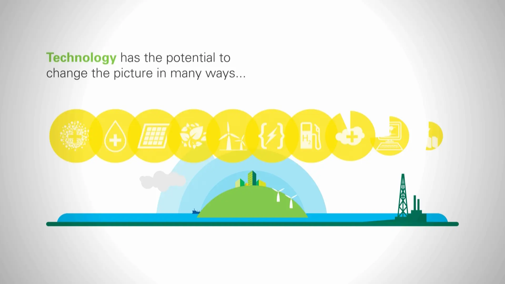 BP Technology Outlook image