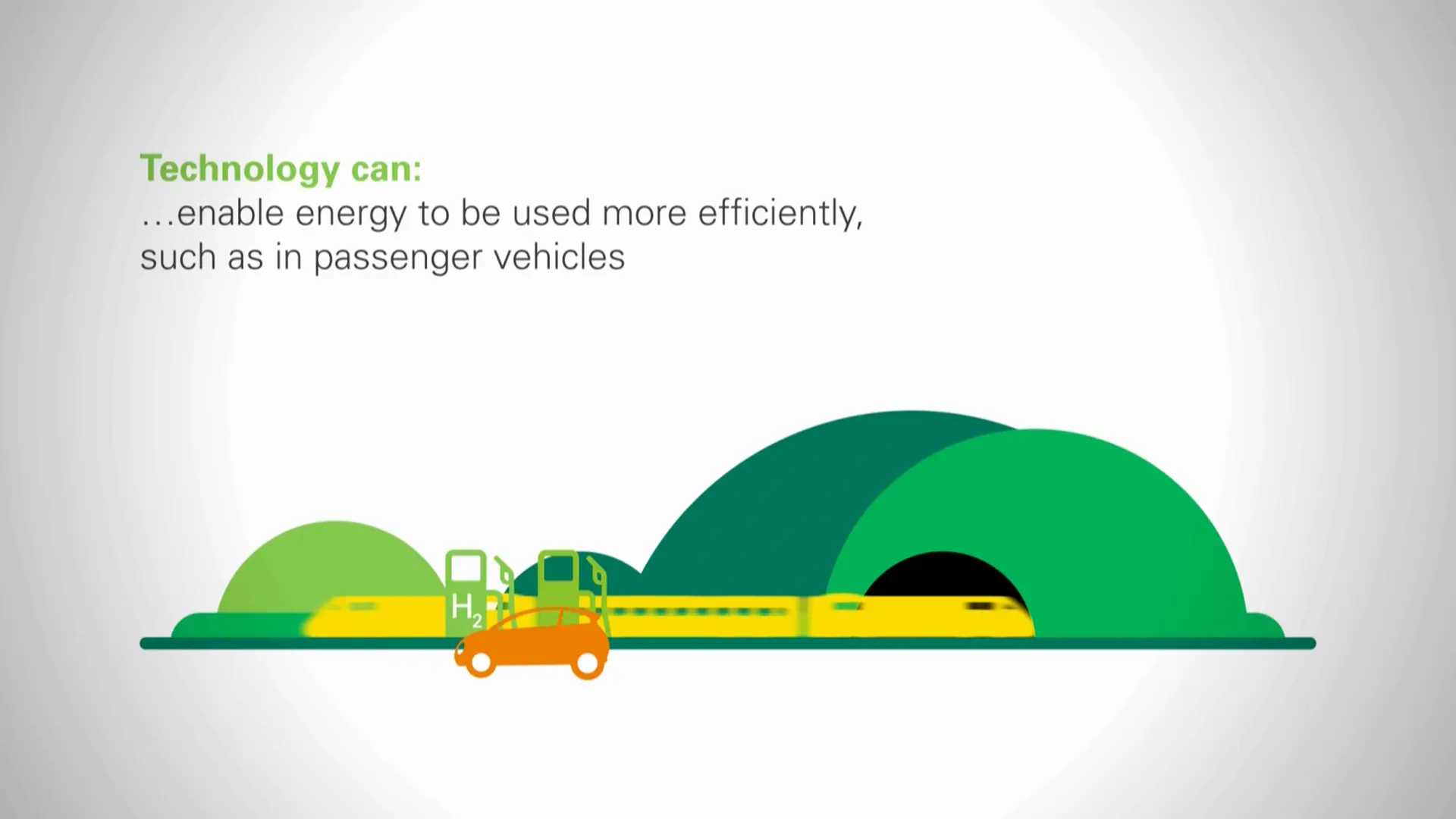 BP Technology Outlook image
